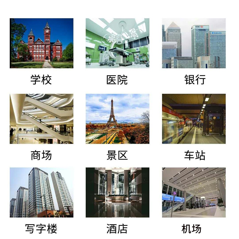 人臉識別測溫一體機廣泛應用學校、醫(yī)院、銀行、商場、景區(qū)、車站、寫字樓、酒店、機場、小區(qū)、網吧等