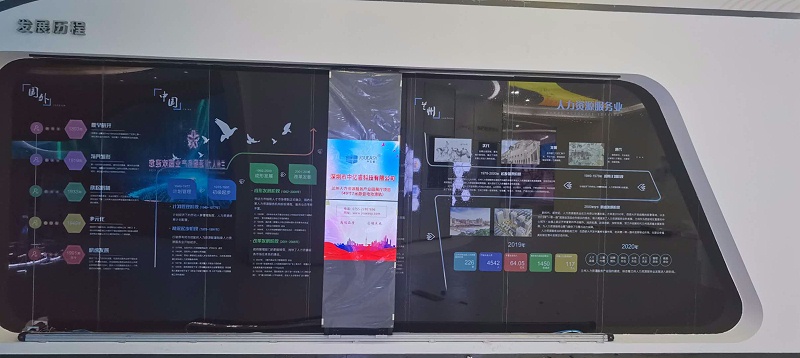 中億睿液晶屏、智能滑軌助力蘭州人力資源產業園打造創意科技化數字展廳